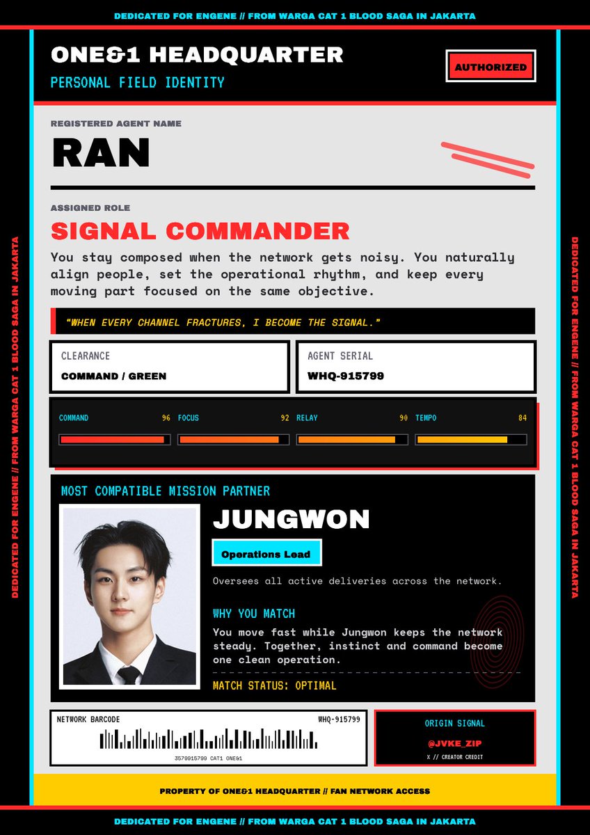 leavesidea_'s tweet photo. project wawan memang gacor🔥
#ONEAND1HQ #WargaCatOne #Wawantheonlywan #WAWANSANGAR #WAWANGOKIL #WAWANMANTAP #BLOOD_SAGA_IN_JAKARTA https://t.co/MFPyqf2CkG