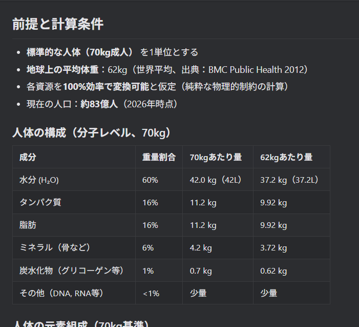 am_nimitz3's tweet photo. 前提条件や細かいデータ、結論、参考資料はこちら。合ってるかまでは見てない。 https://t.co/HrLNAgJI5L