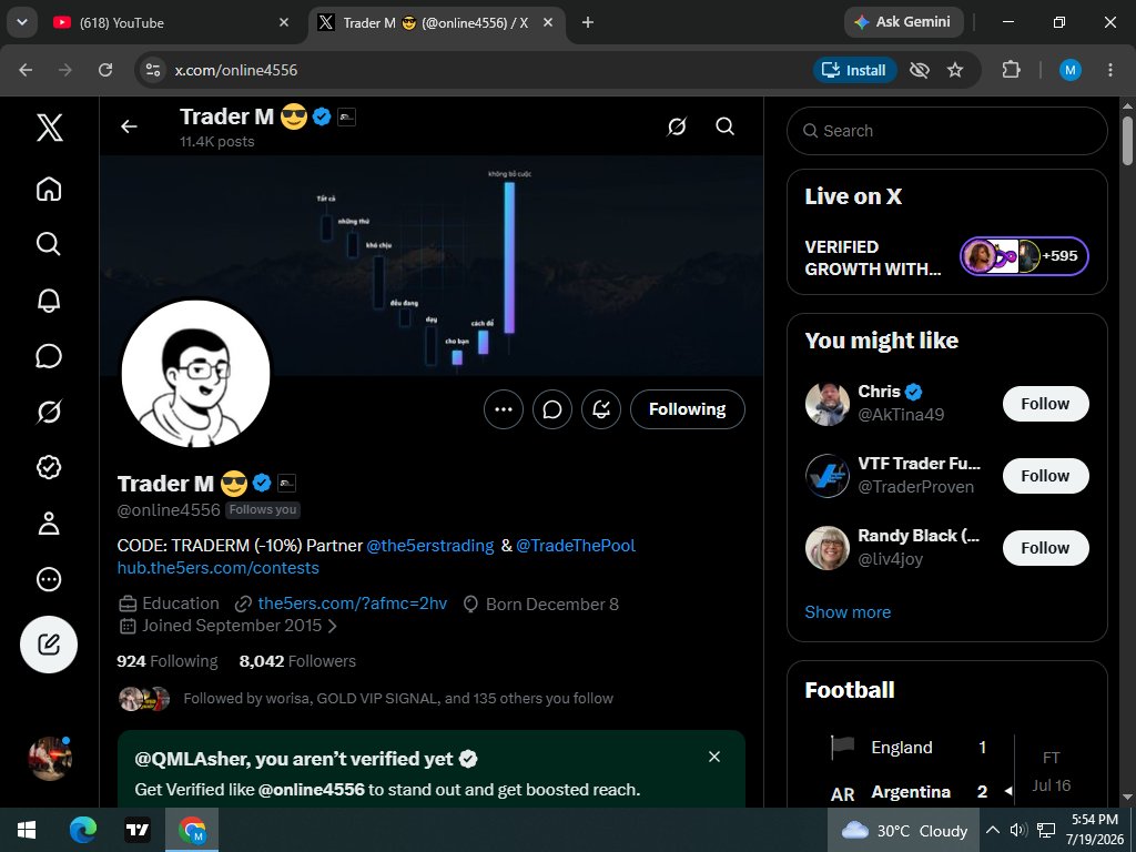 CRT_tbs_Model1's tweet photo. @Jalo_Trader @the5erstrading @The5ersFutures @Crtlord1 @online4556 @katsinawafx @AliAkba51020296 @por_trader_14 @GoldAlphaFX @SarimAnsarifx @ForexTrade9559 https://t.co/FCA1pqY64k