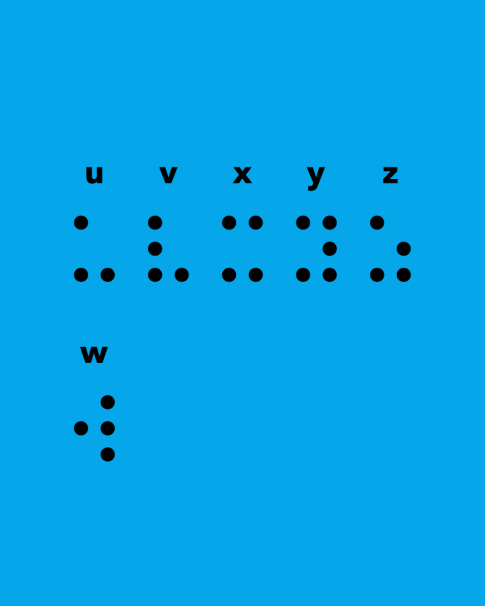 PerkinsVision's tweet photo. #DisabilityPrideMonth is rooted in celebrating disability as a natural part of human diversity and recognizing the tools that make access and independence possible.

For millions of people who are #Blind or have #LowVision, #Braille is one of those tools. Here’s how it works: https://t.co/VcOnBCsFaC