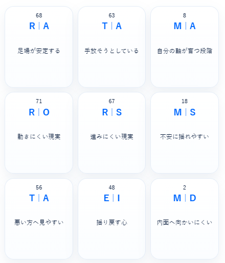 mindlog_mapai's tweet photo. 足場を整えながら、
自分の軸を育てている。
現実が動きにくい日も、
不安に揺れやすい日もある。
それでも、手放しを進めながら、
次の土台へ静かに移っている。
MAP STORY
「足場を整えながら、自分の軸を育てている」
#MAPSTORY #MindLog #MAP #AIアート #創作 https://t.co/HGjonyvbRW