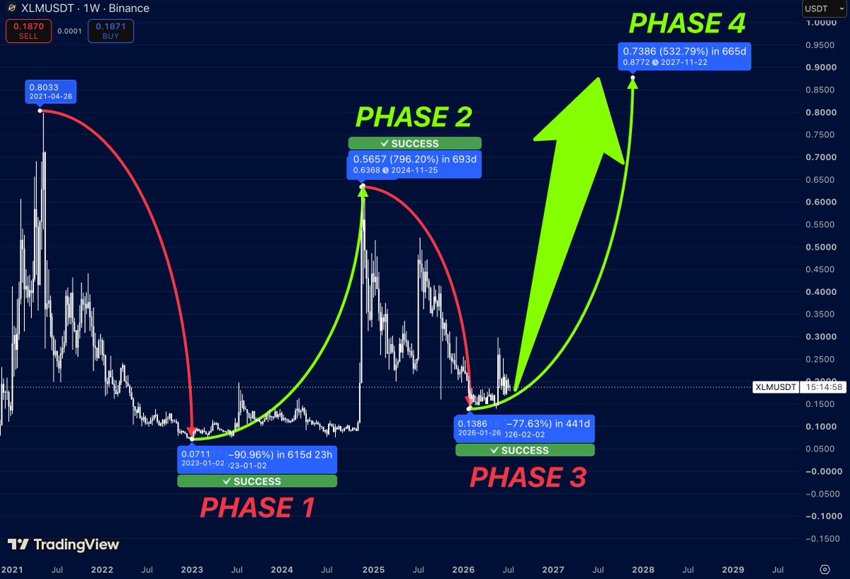 etherealist tweet media