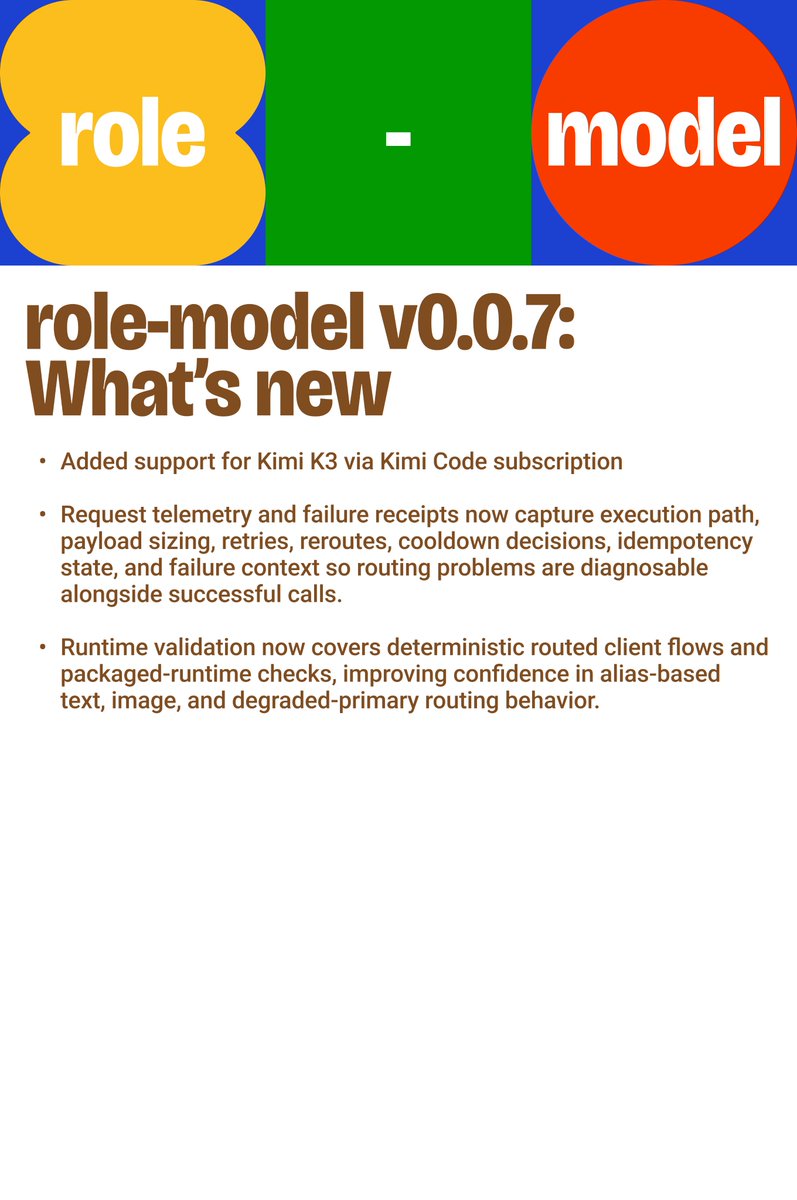 rolemodeldev's tweet photo. role-model v0.0.7 now supports Kimi K3 via Kimi Code subscriptions. Go try it out. https://t.co/rh9KUHc4LB