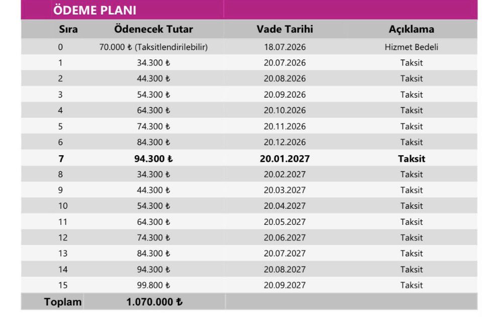Bankadaki Bilir Kişi tweet media
