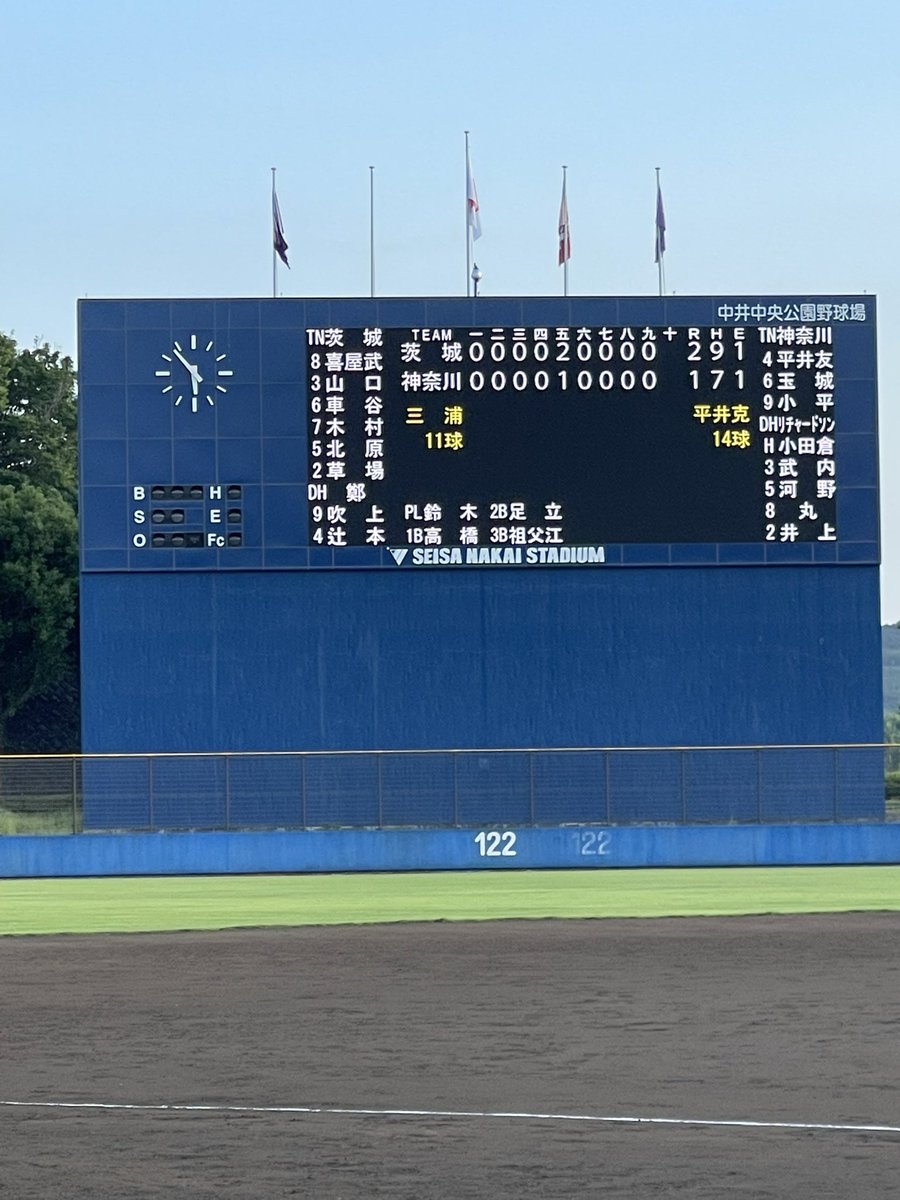 ibaraki_planets's tweet photo. 【試合結果】
茨城2-1 神奈川
5回試合が動く🔥
#鄭選手 の内野安打をきっかけにチャンスを作ると、
相手のけん制悪送球の間に先制✨
さらに、#車谷仁 選手がライトへタイムリーヒットを放ち貴重な追加点⚡️
先発 #川平真也 投手は7回1失点の力投💪
要所を締める粘りのピッチングで試合を作ります。
8回からは #清原浩斗 投手 9回は #三浦遼大 投手
が無失点リレー🌈
最後まで1点差を守り切り接戦を制しました👏
本日も熱いご声援ありがとうございました📣🔥
#茨城アストロプラネッツ