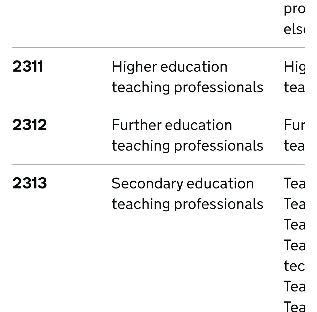 jee_maddy's tweet photo. @joshuacronin22 @CPhilpOfficial Check the skill visa cat on gov page. 
Shame on UK they have shortage of these peope. https://t.co/bQm9tHG15S