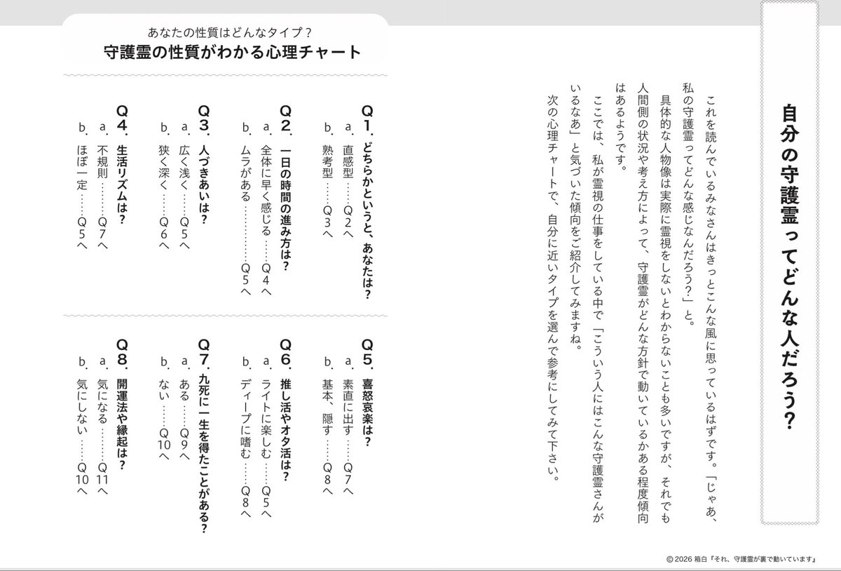 white_cube_2_'s tweet photo. 自分の守護霊ってどんなひとだろう？診断してみよう！

人間の性格や行動と、その人をサポートする守護霊の考え方や守護の方針には、傾向があるようです。あなたの守護霊がどんな感じか、診断チャートで見てみよう！(結果はリプ欄に繋げてます) https://t.co/k93PGlLlgJ