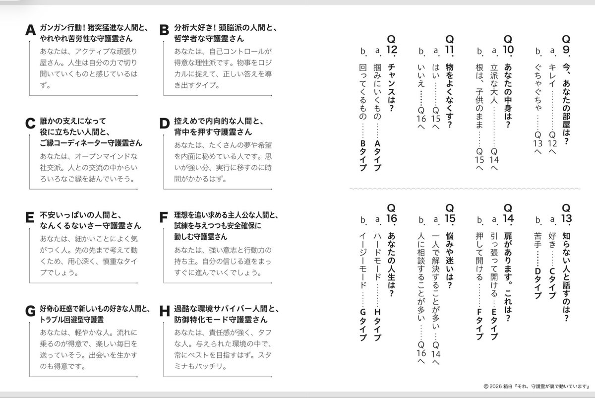 white_cube_2_'s tweet photo. 自分の守護霊ってどんなひとだろう？診断してみよう！

人間の性格や行動と、その人をサポートする守護霊の考え方や守護の方針には、傾向があるようです。あなたの守護霊がどんな感じか、診断チャートで見てみよう！(結果はリプ欄に繋げてます) https://t.co/k93PGlLlgJ