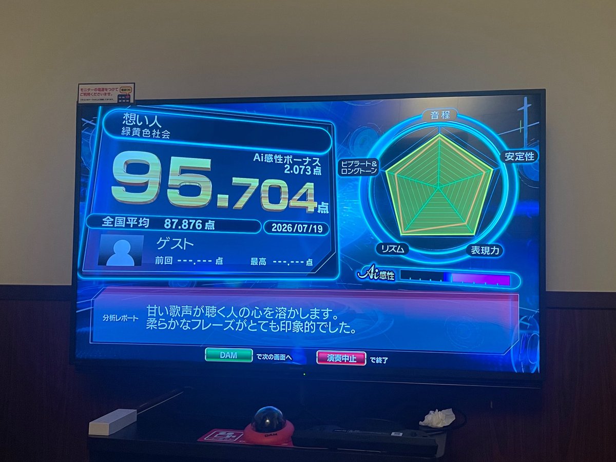 JUN11250824's tweet photo. 今日はこれが限界だった🙃
どんどん声が出なくなるー🫣 https://t.co/z8LjuWmAoh