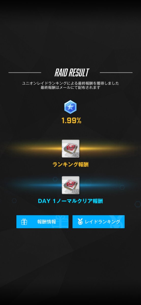 biohazard_019's tweet photo. ユニレ初めての3%切り！このユニオンで良かったー！次回も頑張る💪
 #NIKKE
 #メガニケ
 #ニケ https://t.co/aglBNrcQ1b