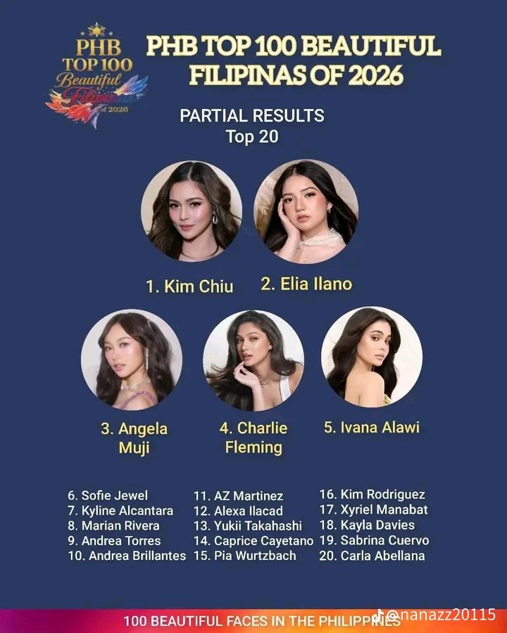 WooMikki61995's tweet photo. Nakikipag sabayan tlga si cha deserve ma spotlight ang beauty nya d lng facecard multitalented pa 😍❤️
https://t.co/a21yoXmRv3 https://t.co/nbsdb8EyzI