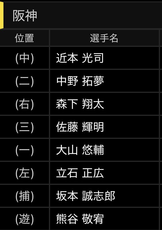 akiller6969's tweet photo. またしても惜しー😱
昨日は中野がスタメン外れていなければ完璧に成立してたんやけどな

#スタメン野手1桁背番号生え抜き縛り
#阪神タイガース https://t.co/NQpHcqNjhv