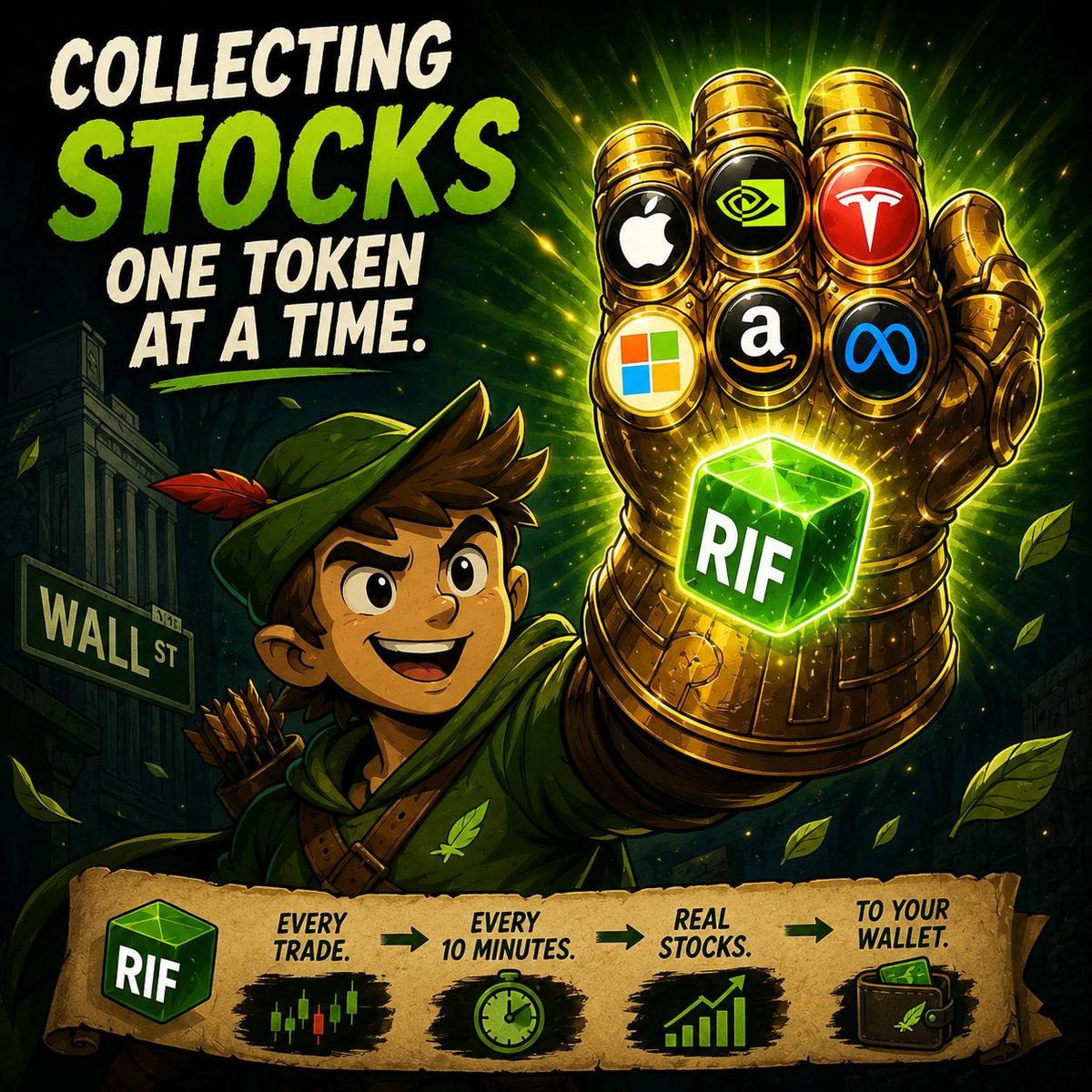 Cripto_Ciko's tweet photo. @saintniko Heard of $RIF yet? https://t.co/X3CEPsLhzs