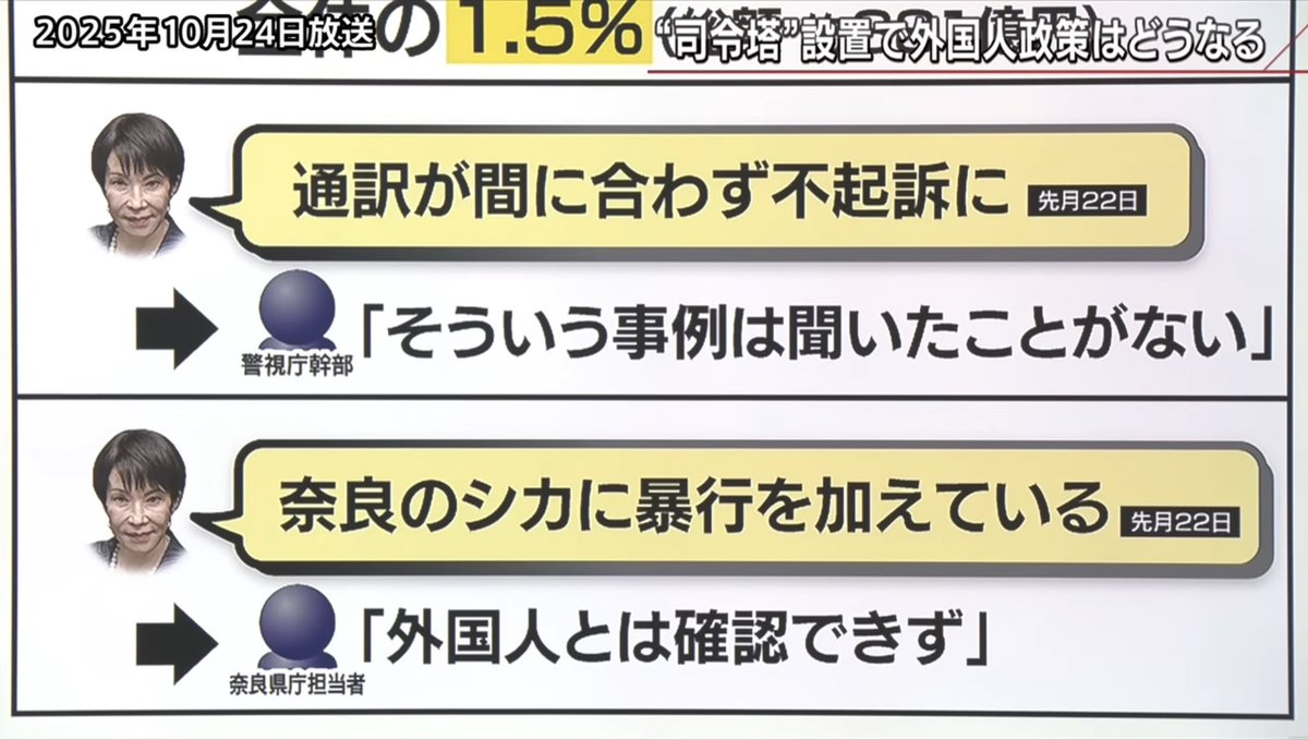 fukuchin6666's tweet photo. 「偽情報にだまされるな」？
「国民のリテラシーを高める取り組み」？

だったら総務省はまずホラッチョの高市さんを教育してくださいよ。 https://t.co/Y2W1scePyp