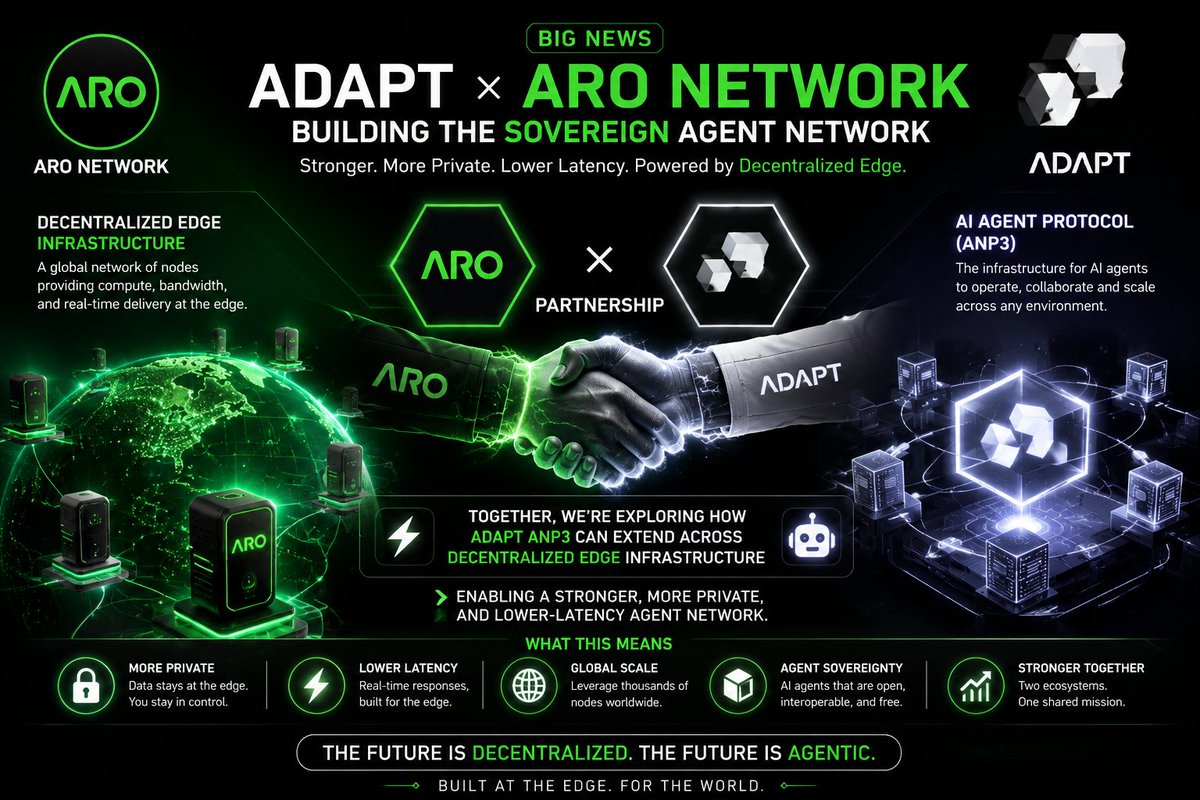vickyvictors's tweet photo. ๐ AI meets Decentralized Edge.
@AdaptHF x @AroNetwork is building a faster, more private, and low-latency future for autonomous AI agents.
This is just the beginning. โก๐
Join now: https://t.co/ZXFDGzY7dz
#AROtoEarn #Adapt #AroNetwork https://t.co/73N00heCxB