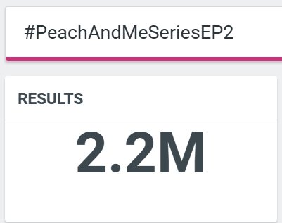 thaepw8018's tweet photo. We did it! 2.2M is ours. Now let's work together for 2.3M!

#PeachAndMeSeriesEP2 https://t.co/N593FKxuoN