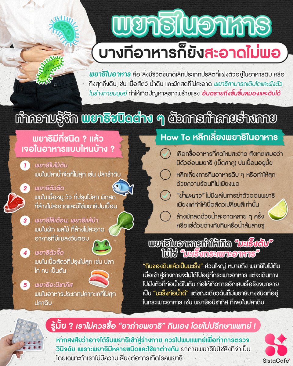 SistaCafePage's tweet photo. กินอาหารดิบบ่อยไหมซิส? อ่านก่อนเลย🦠⚠️ ❝ #Sisพาส่อง ❞ พยาธิในอาหาร 😱
🚨 ห้ามซื้อยาถ่ายพยาธิกินเองโดยไม่ปรึกษาแพทย์!
เพราะพยาธิมีหลายชนิดและใช้ยาต่างกัน หากสงสัยว่าได้รับพยาธิเข้าสู่ร่างกาย ควรพบแพทย์เพื่อตรวจวินิจฉัยก่อนนะซิส 🏥
​
#SistaCafe #SisHealth #พยาธิ #พยาธิในอาหาร https://t.co/kODf3UKRVe