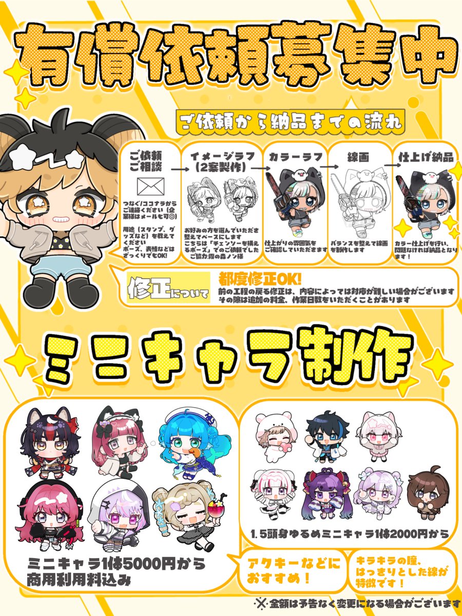 wapikong15's tweet photo. ˗ˏˋ 🌟有償依頼募集中🌟 ˎˊ˗

ミニキャライラストレーターです.ᐟ.ᐟ
企業様・個人様問わずお仕事を募集しています📣🎆
お気軽にお声掛けください.ᐟ.ᐟご縁があると嬉しいですദ്ദി( ᴖ ̫ᴖ )⊃✨

各種URLはツリーに↓ https://t.co/isSxK3rm4I