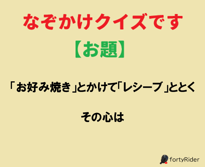 このお題を整えてください