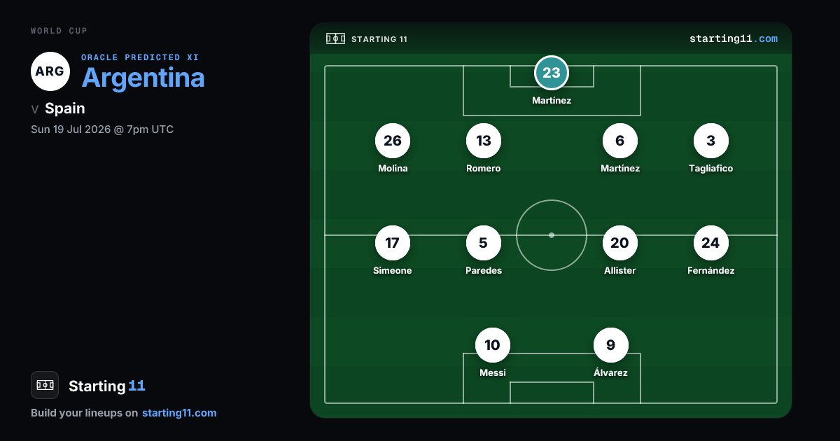 starting11 tweet picture