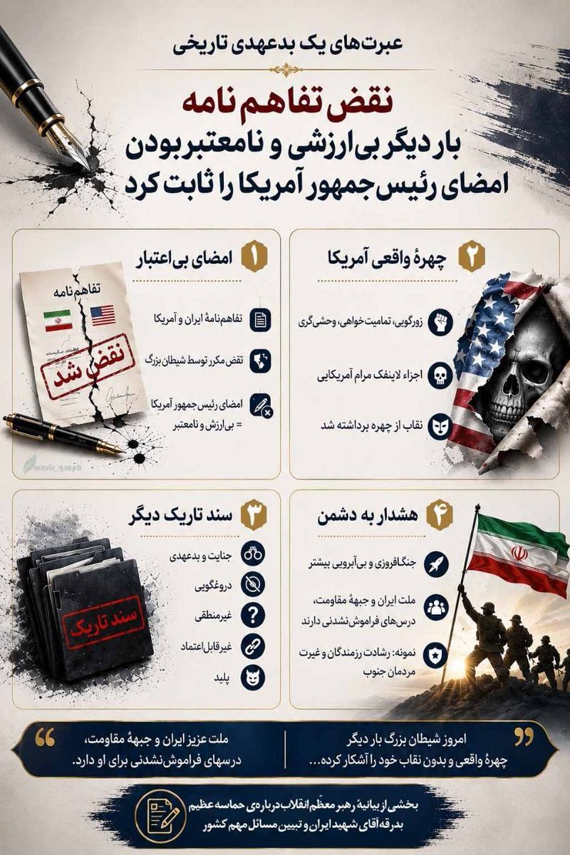 MirzayeZ's tweet photo. 🔻| نقض تفاهم نامه بار دیگر بی‌ارزشی و نامعتبر بودن امضای رئیس جمهور آمریکا را ثابت کرد.
رهبر انقلاب 1405/04/26

#لبیک_یا_خامنه_ای https://t.co/waXNr73e0q