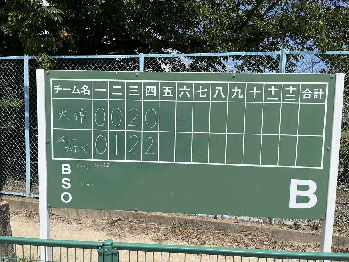 HIGOLD1110's tweet photo. 前期最終戦！
負けました！
今頃になって木製バットが馴染んできました
今日も元気にエンツーでの二塁打
この状態をキープしていきたい
#草野球
#焼肉大倖
#サウナピア
#hakusoh
#前沢力
＃蒲郡
＃USファミリー https://t.co/KnPPJjkZYV