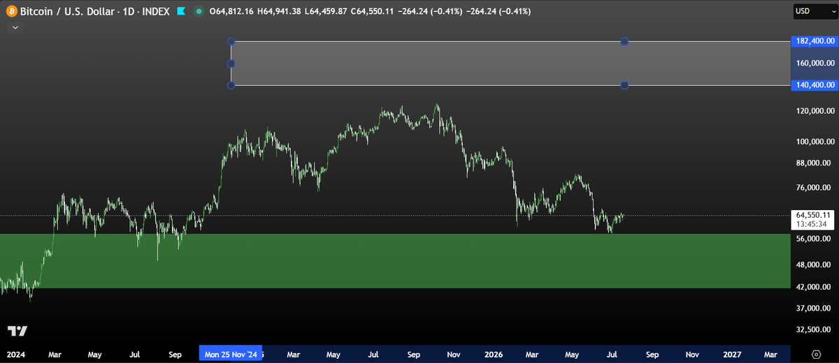 PZTradingQuant tweet media