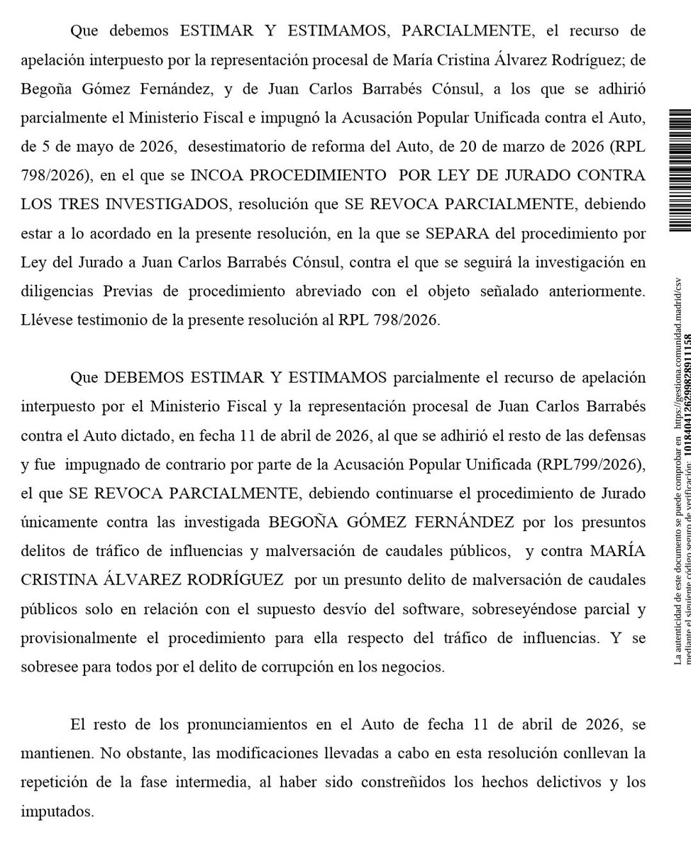 alfonsopmedina's tweet photo. El viernes intentaste colocar la idea de que la Audiencia no ve tráfico de influencias y malversación en la actuación de Begoña Gómez, que eso era cosa de las acusaciones. La Audiencia los aprecia y marca el camino a Peinado. Y la UCM cifra el perjuicio en 113.509,32 euros https://t.co/nlJ7K6mxAG