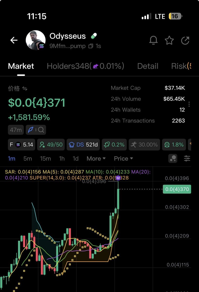 YoungMulla2018's tweet photo. Almost 6x $Odysseus 🤗 https://t.co/oc3Sbiqgg3