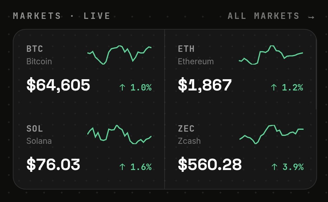 cryptonews.gg tweet media