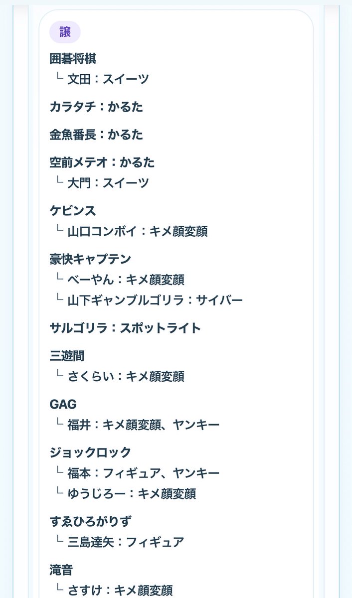 さとち tweet media