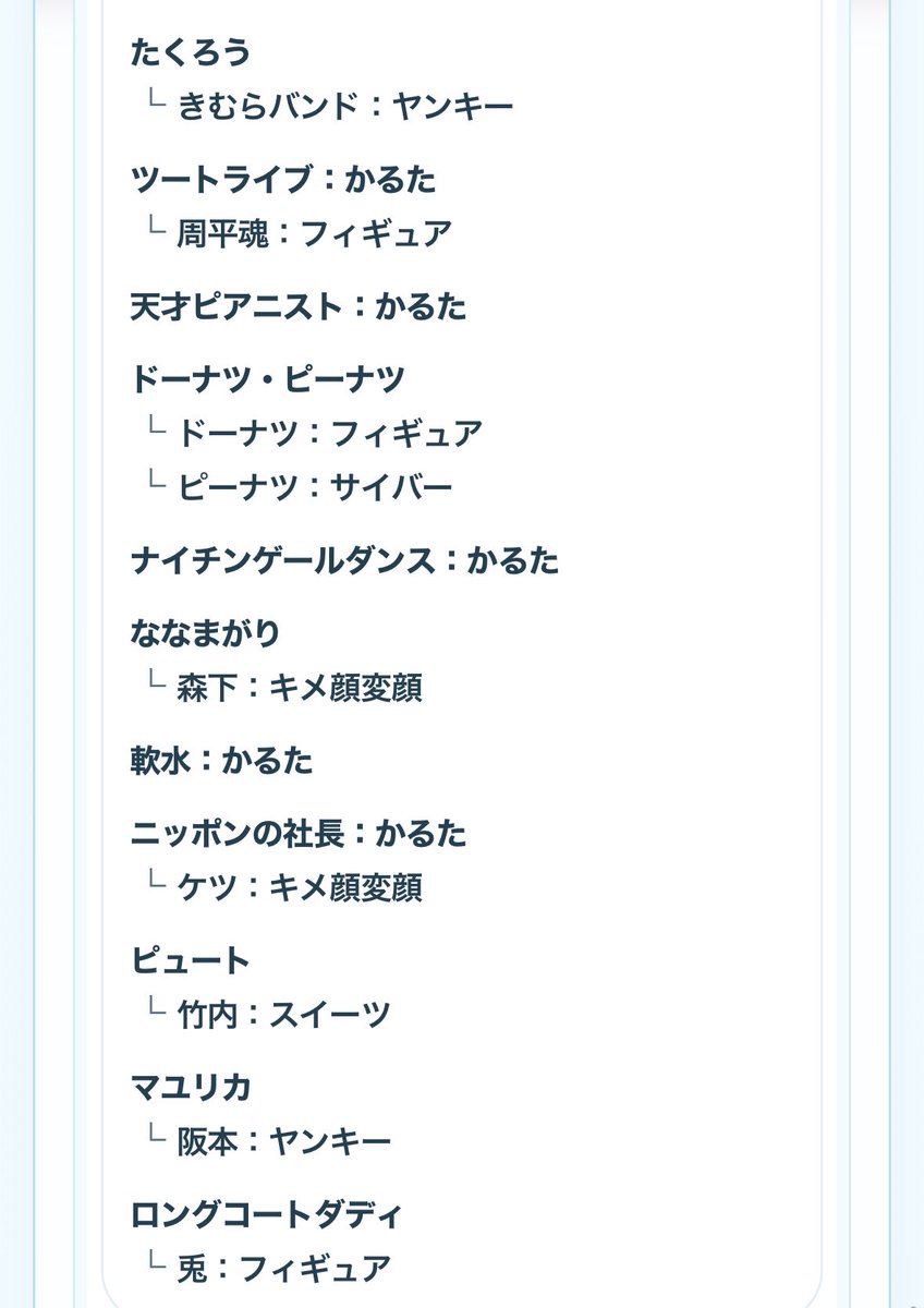 さとち tweet media