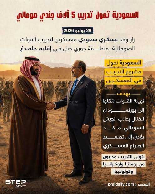 Alhanibrahim0's tweet photo. السودان ماشي وين؟  أخبار مؤكدة عن تجهيز مرتزقة في الصومال عشان يدخلوا حرب بورتسودان بتمويل السعودية  بدل ما يفكوا ضائقتنا  بيزيدوا دمارنا بمرتزقة أجانب؟ 
صدمة حقيقية.. السودانيين ديل ما ح يفرطوا في بلدهم  
 #السودان https://t.co/RQaAxZa019