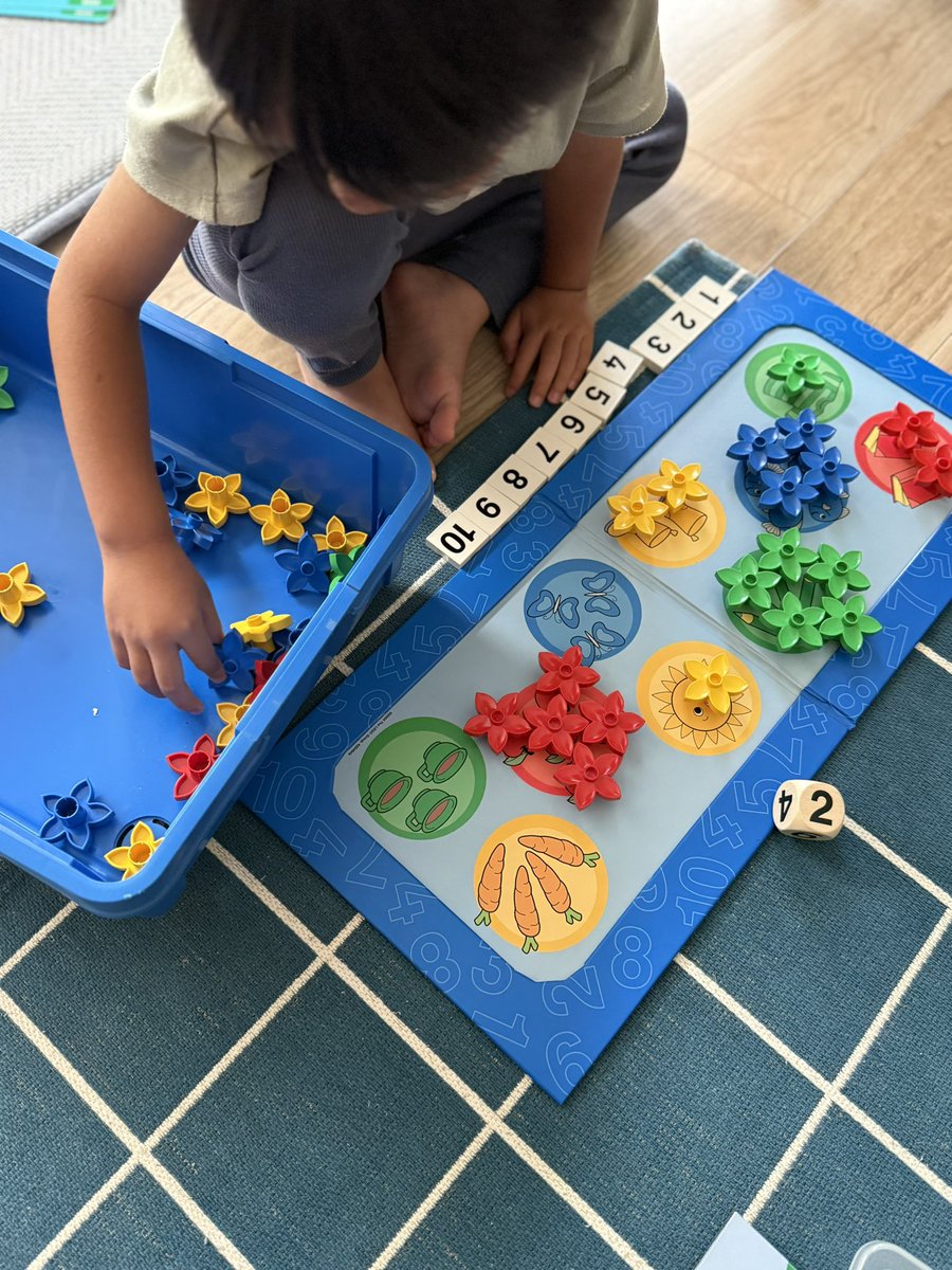 dpyukiqb's tweet photo. 9543 LEGO Education Duplo

今、欲しい教材レゴが、家にあった。 https://t.co/WMtPEZCVBY