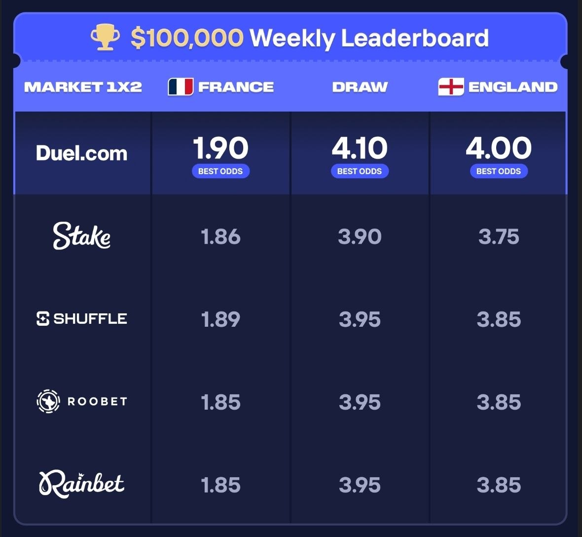 Alpha Clipper tweet media