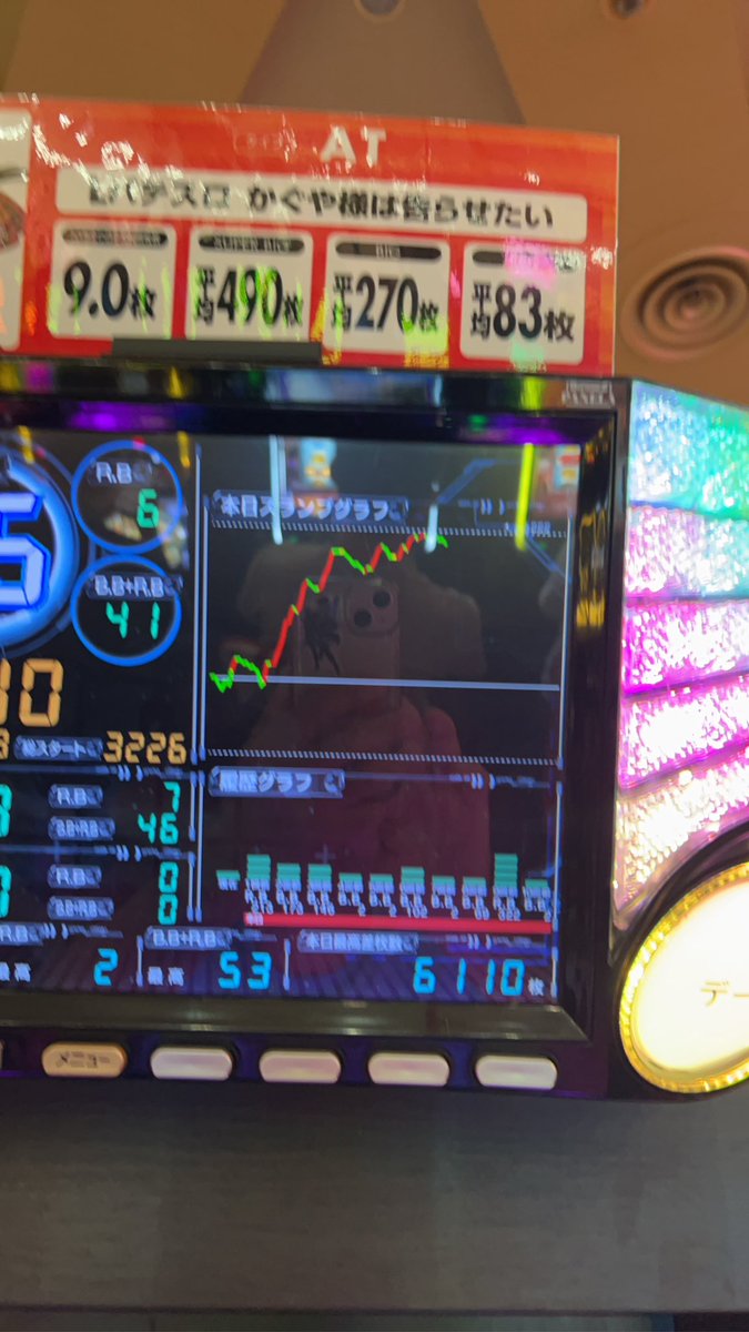 shibatsuchi's tweet photo. 今日は朝からラキプラ津島へ！

抽選151番で何が取れるかなと思ったけど増台したかぐやに座れた。
6kで当たり4連、その後も細かく連チャンして奇跡的相性モードへ。初当たりが軽くて最大出玉6000枚オーバー！そこから伸びずヤメ。

ツインテが似合っててかわいいうたちゃんの近くで打てて楽しかった☺️ https://t.co/mxUMFAggpb