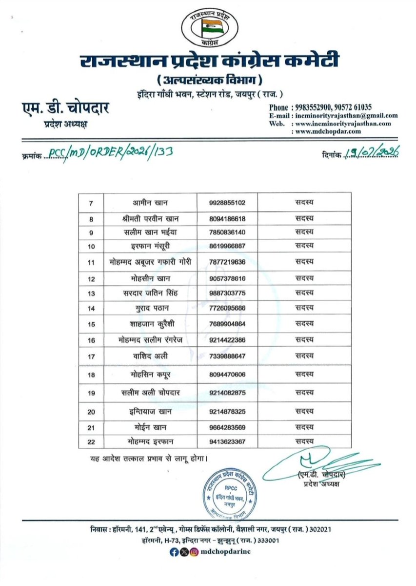 adv88991's tweet photo. प्रदेश चिकित्सा समिति राजस्थान प्रदेश कांग्रेस कमेटी 
अल्पसंख्यक विभाग की कार्यकारिणी के सभी नवनियुक्त पदाधिकारियों को बधाई एवं शुभकामनाएँ!
एडवोकेट हबीब खान चीता मसूदा 
जिला कॉर्ड��नेटर ब्यावर - राजस्थान प्रदेश कांग्रेस कमेटी अल्पसंख्यक विभाग (सोशल मीडिया) https://t.co/DnQ0BCAMRw