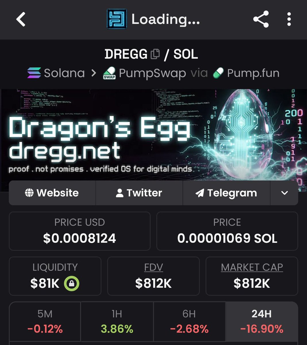 wazobiacryptooo's tweet photo. $DREGG UPDATE 🚨🔥⚫️

Early calls hit different. 
I spotted #DREGG when it was bleeding into the box → loaded up, called it, and kept holding.

Now look where we at - from capitulation lows to showing signs of life again. 
This is exactly the setup I thrive on:

- Strong memetic identity ( dregg but building )
- Narrative alignment with @SOLANA
- Low cap + community energy = asymmetric upside 

I’m not here for scalp crumbs - I’m here for the viral wave. 
When community + timing clicks, a “jobless” coin doesn’t stay DREGG for long.

Still holding. Still early. Still dregging.
Let’s push this thing where it belongs - on every timeline.

I got so many DMs about  $DREGG let me break it down for you why I think why $DREGG has potential

Most people are looking at $DREGG as just another AI token.

I think they're missing the bigger picture.

$DREGG isn't trying to build a single AI application. It's building the infrastructure that future AI agents can securely run on.

Why I'm Paying Attention

The team has made it clear that they're treating DREGG as a real business, not a token created solely for speculation.

Instead of relying on token sales for sustainability, they're building products that generate real revenue.

According to the team:

Multiple products are already under development.

Future platforms will integrate the DREGG ecosystem.

A portion of the revenue will be used for token buybacks and burns, creating long-term utility instead of depending on hype.

That is a much more sustainable model than many AI or memecoin projects.

What Is DreggNet?

DreggNet is developing a decentralized operating system designed specifically for AI agents.

Its goal is to create an environment where AI can:
Operate securely.

Collaborate without blindly trusting each other.

Protect sensitive data.

Rather than asking users to trust the system, it aims to prove that every action is valid using Zero-Knowledge technology.

Technology Highlights

Recursive Proofs for efficient and scalable verification.

Zero-Knowledge Computing to protect privacy while maintaining transparency.

Object Capability Security Model for precise permission control.

Formally Verified Kernel, reducing critical security risks.

Open-source Smart Agent Operating System for developers.

DreggNet Cloud is already in development, with Solana integration and a live testnet underway.

Strong Technical Background

One reason this project stands out is the team.

The lead developer has contributed to:

Rust
Mina Protocol
seL4-related security research

Final Thoughts

If the team successfully delivers its roadmap, $DREGG could position itself at the intersection of three rapidly growing sectors:

AI Infrastructure

Zero-Knowledge Computing

Decentralized Operating Systems

It's still an early-stage project with execution risk, so always do your own research (DYOR) before investing.

 I think the market is mispricing this project

This is the core of my thesis

Right now, most people still see $DREGG as just another memecoin

But behind it is a research project that's been under development for years

If over the next few months :

> The team keeps shipping
> More high-quality KOLs start paying attention
> The "Verifiable Agent" narrative gains traction
> More people on Crypto Twitter begin to understand what Dragon's Egg actually is

Then I believe the market will eventually re-rate the token

That's the bet I'm making

I'm not saying this is a perfect project

There are still risks

Attention is still relatively small

Liquidity isn't massive

The narrative is more technical than what retail usually prefers

But that's exactly why I think the current risk/reward is attractive

At this stage, $DREGG is one of the very few tokens I have enough conviction to hold rather than simply trade for a quick flip

This is my personal thesis based on publicly available information and my own research not financial advice.

TELEGRAM:
https://t.co/RwDXGYmgyX