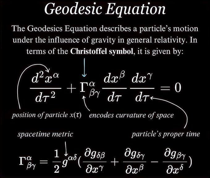 sonukg4india's tweet photo. The figure of mathematics https://t.co/gwN9Mf5vml