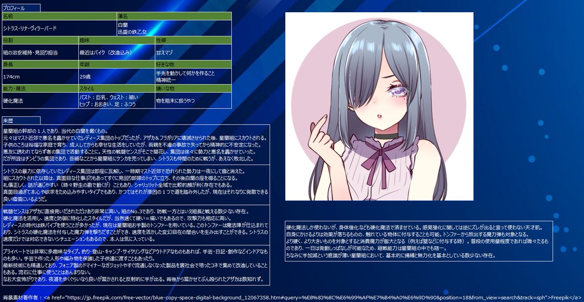 arudiaeast's tweet photo. @haikabe_pj
#haikabe_CS
スズちゃんシリーズで登場した星蘭組の幹部の方々のCSです。
紅蘭 ダリア
桜蘭 リアトリス
白蘭 シトラス
幽蘭 フラガリア https://t.co/An507qbfpI