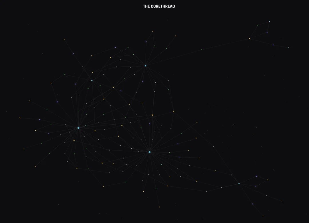 botbastards's tweet photo. Every bot so far.  The journey is just beginning #owntheflame 
https://t.co/KGYOY10Ihx https://t.co/eyxKQbS4TW
