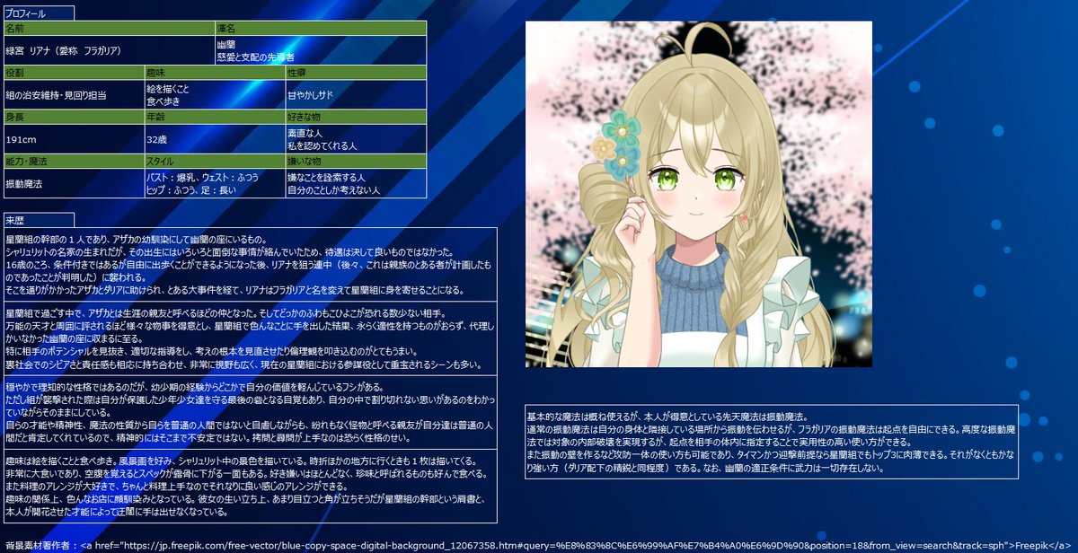 arudiaeast's tweet photo. @haikabe_pj
#haikabe_CS
スズちゃんシリーズで登場した星蘭組の幹部の方々のCSです。
紅蘭 ダリア
桜蘭 リアトリス
白蘭 シトラス
幽蘭 フラガリア https://t.co/An507qbfpI
