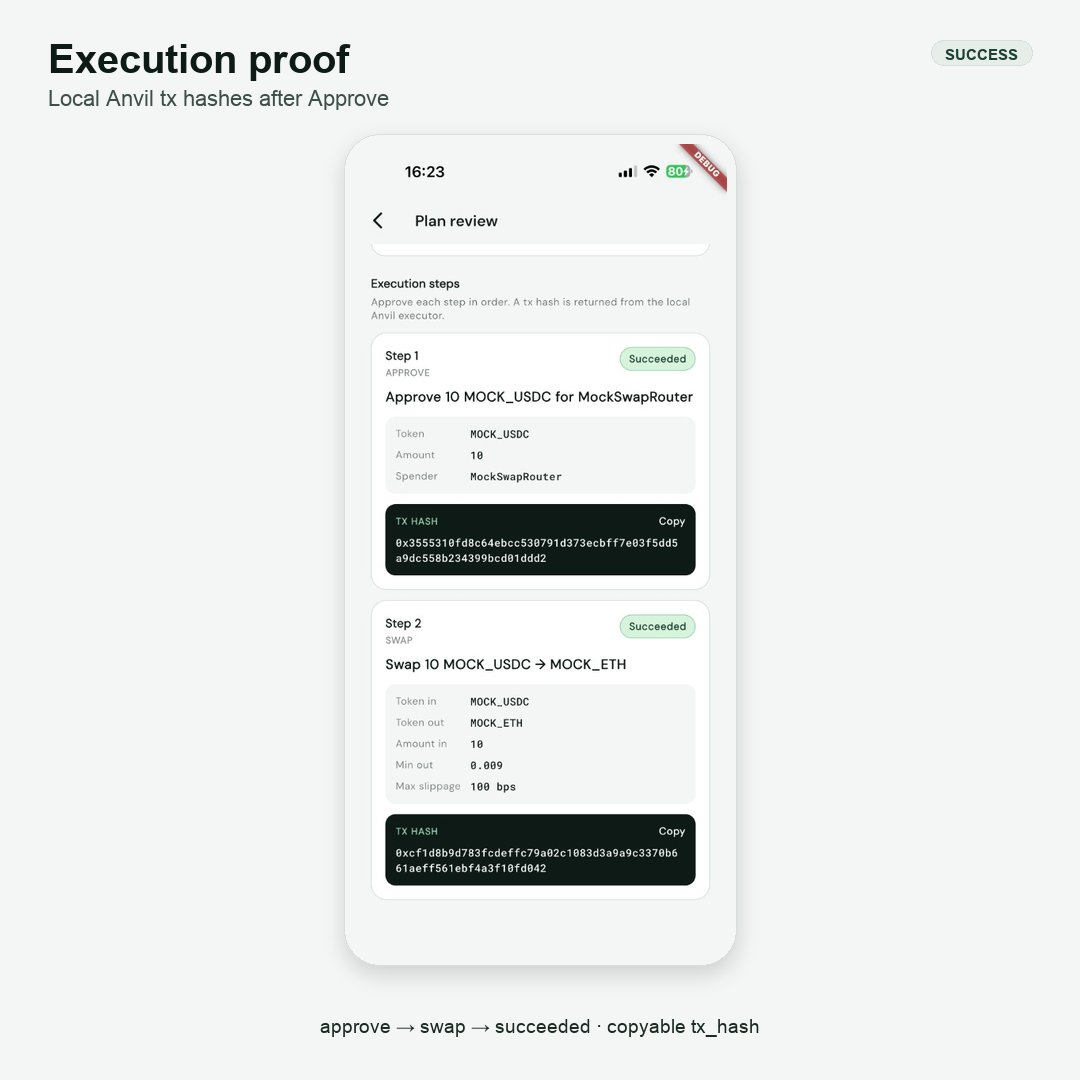 OmidTheTechGuy's tweet photo. If an LLM can invent a swap, it can invent a bad one.

That’s the problem.

Most crypto “AI agent” demos stop at a chat box. IntentGuard starts where those demos get dangerous: the money path.

I shipped a public Flutter × Go vertical slice where natural-language DeFi intents cannot skip the gate:

NL intent
→ untrusted planner (mock or LLM)
→ JSON Schema (legal shape)
→ policy engine (allowed money)
→ per-step human Approve
→ ABI-encode stored step JSON → Anvil tx_hash

…or a hard reject with a code + message.

No unsupervised txs. No raw model hex on the wire.

What this solves:
• Untrusted AI output on money-adjacent flows
• Prompt-only “limits” that aren’t enforceable
• Client-side checks you can walk around
• Chat demos that hide the reject path

Deep cut:
schema → is this a legal plan?
policy → is this amount / recipient / spender allowed?
human → should this step run now?
executor → only structured steps that already passed

Demo fixture that matters:
swap 150 USDC → rejected_policy / amount_over_cap

Happy path still requires sequential Approve → succeeded steps → copyable Anvil hashes.
History splits Completed vs Rejected from backend status.

Stack:
Flutter (Bloc, Dio, go_router, secure JWT)
× Go API (Postgres, planner interface, policy codes)
× Foundry mocks on Anvil
× Docker Compose
× CI evals

Local architecture demo — not mainnet, not custody, not an autonomous agent loop.
The product is the control plane.

I build production Flutter for crypto/fintech wallets. IntentGuard is open proof of how I’d put an AI planner on a money path without pretending the model is the control plane.

Repo: https://t.co/BNeiwIPoiY
Release: https://t.co/kI6nW9b5Kc

#Flutter #Web3 #Fintech #Golang #AIEngineering #SystemDesign