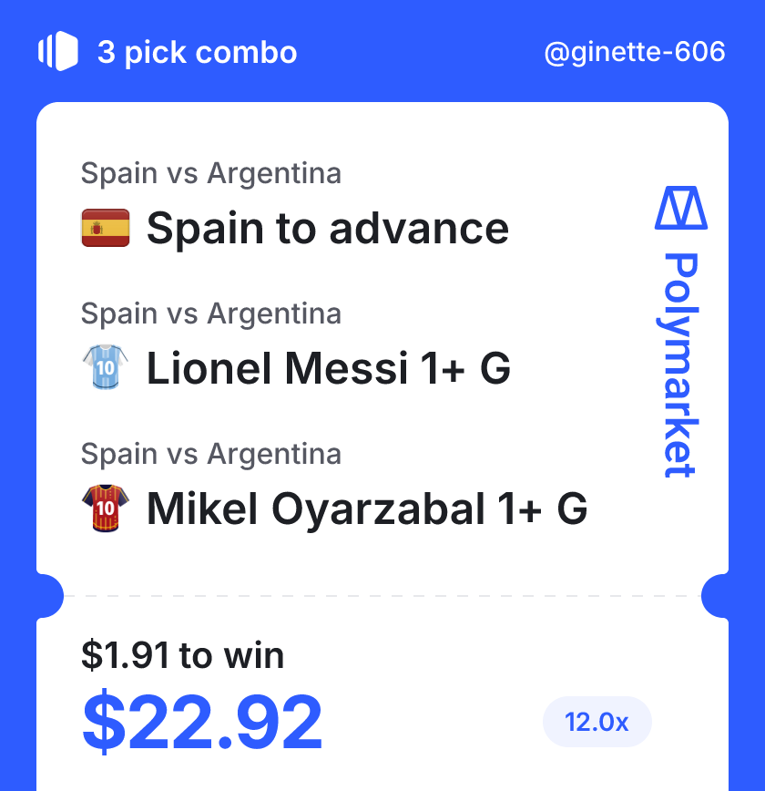 hs_ginette's tweet photo. Combo @Polymarket du jour.

Victoire du football avec un but du GOAT 🐐 https://t.co/xr6kgLy33B