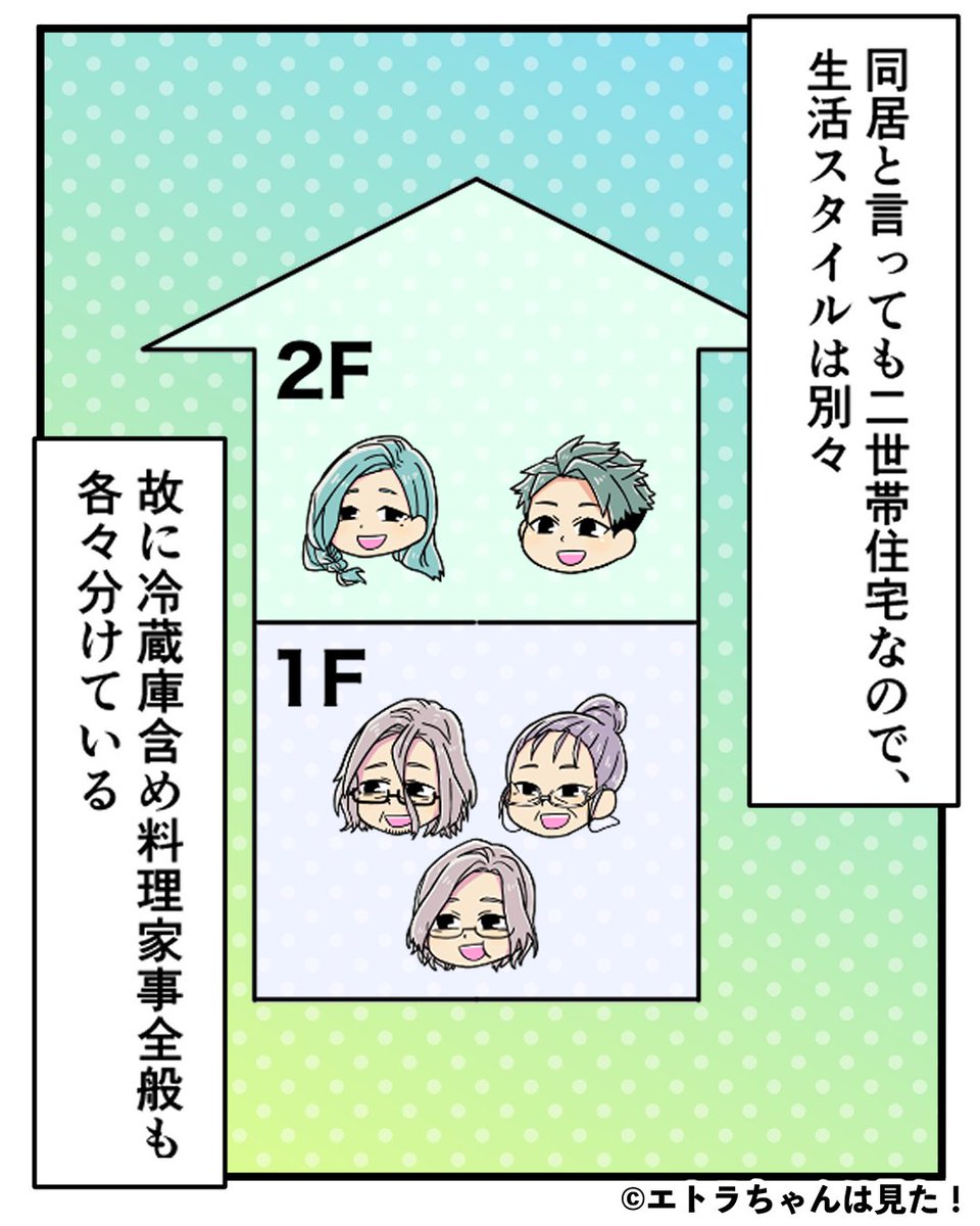 etrachan8mita's tweet photo. (1/7) https://t.co/Qs03af6OO0