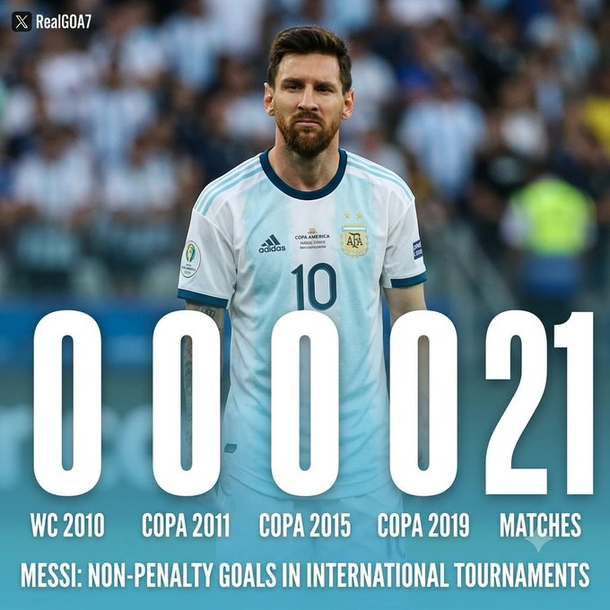 Cr7stianismo_'s tweet photo. 🚨Este era Lionel Messi con Argentina antes de que saliera públicamente en 2019 a pedir la ayuda arbitral que tenía en el Barça con Negreira y no tenía en la selección.

Cuatro competiciones distintas sin marcar un gol que no sea de penalti.

21 partidos sin marcar. https://t.co/lndGlUxWqD