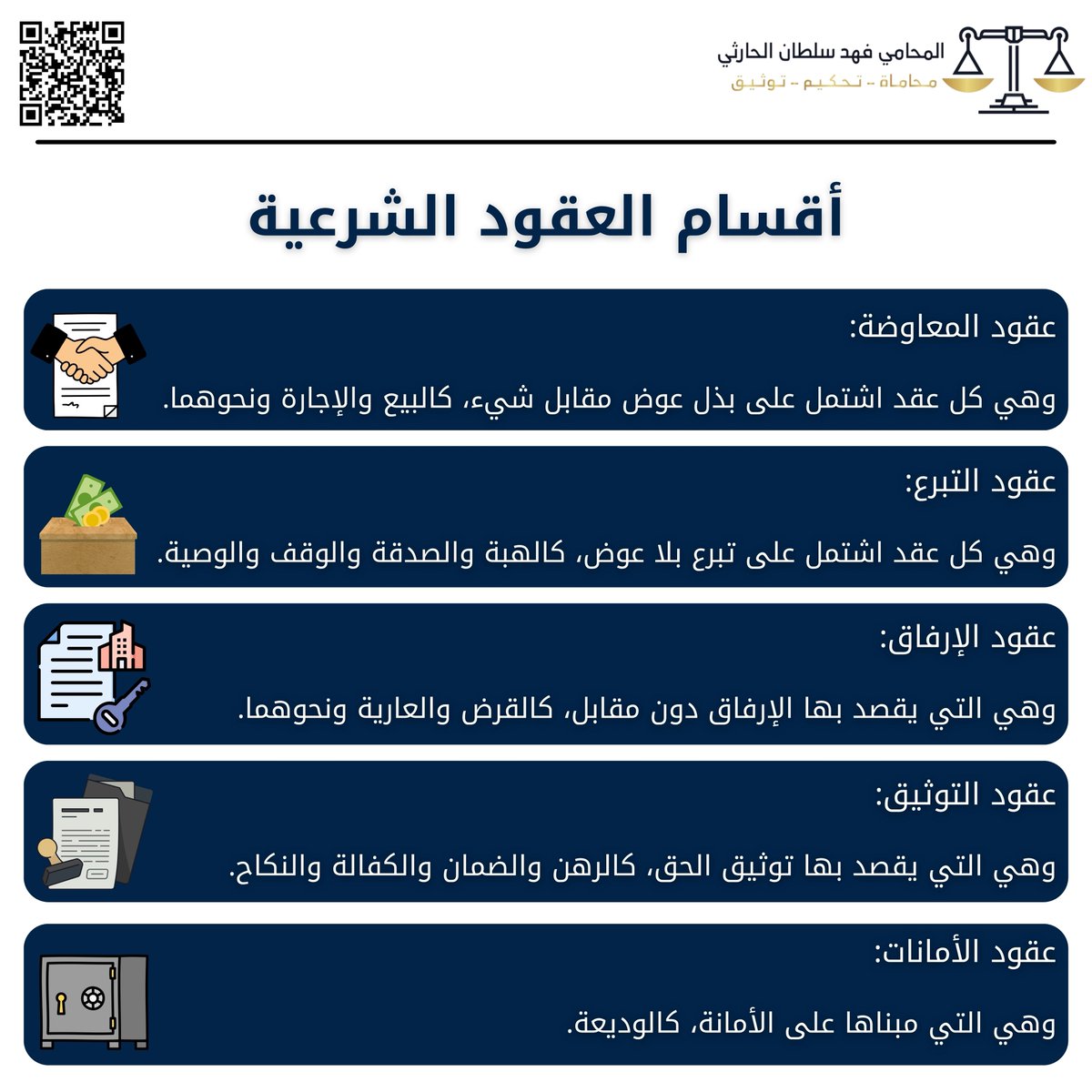 FSH_LAW's tweet photo. مختصر لأقسام العقود الشرعية وتطبيقاتها ⚖️ 

#العقود_الشرعية #معلومة_قانونية #ثقافة_قانونية #محامي https://t.co/eANnxBiYKO