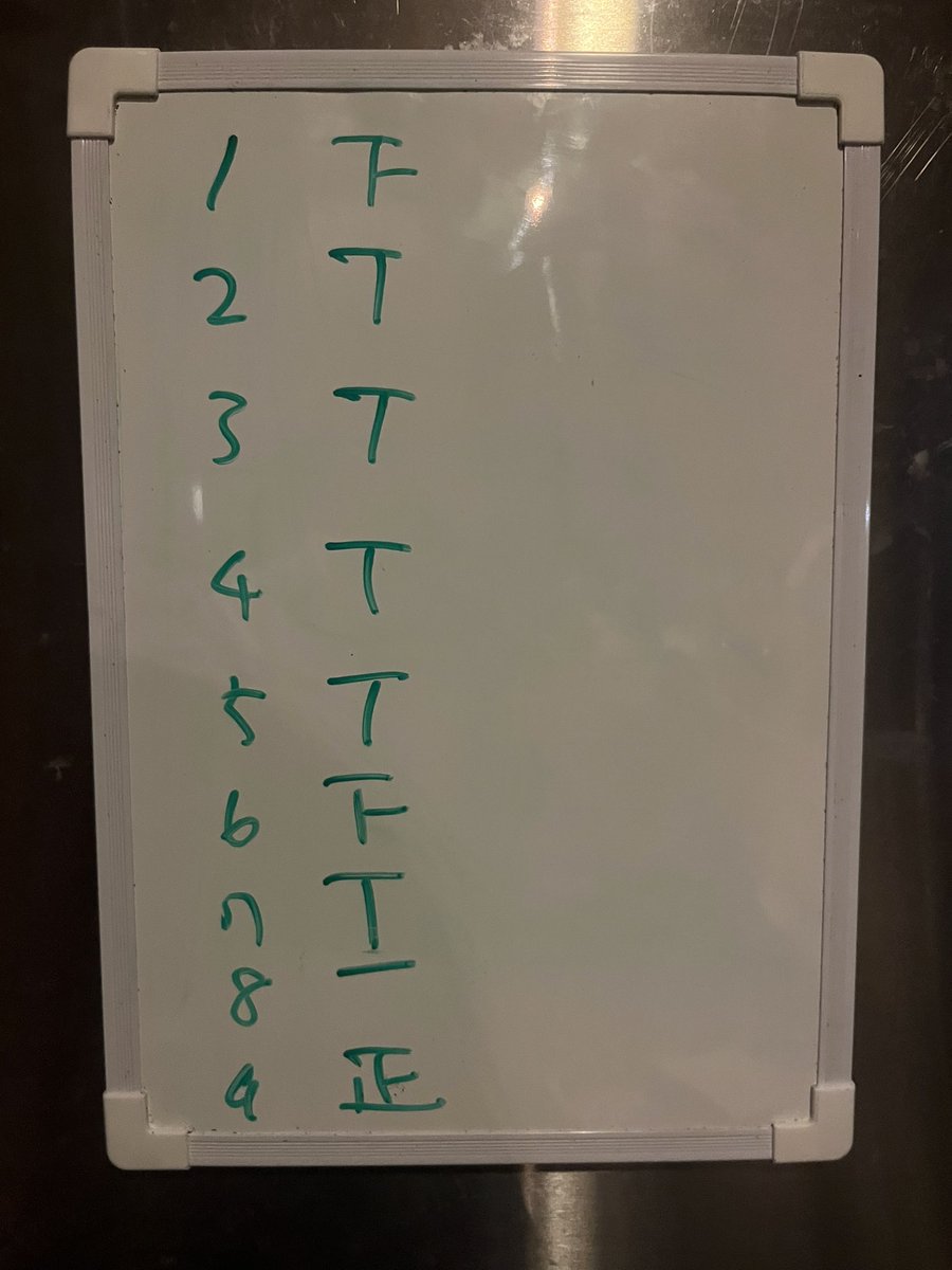 sugoienfp's tweet photo. 現在店内 @barcharact
#INFJ×6 #ESTP×4 #INFP×2 #INTJ×2 #INTP×2 #ENTJ×2 #ENFP×2 #ENTP #ISFP #ENFJ がいます!みんな遊びにきてね! https://t.co/IbeOSk7IRK