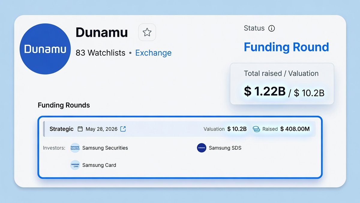 smolwyne's tweet photo. 😳 Project with $1.22B Funding – Testnet Live

@upbitglobal is building GIWA (@GIWA_by_Upbit), an Ethereum L2 powered by the OP Stack.

GIWA, an L2 built by Upbit's parent company Dunamu.

GIWA (Dunamu) raised $1.22B with $10B valuation, 

Why it's interesting 👇
• Built on the OP Stack
• First chain using OP Enterprise's self-managed model
• Dunamu runs the sequencer, while @Optimism provides engineering & infrastructure support

Another major institution is betting on Ethereum L2s. 

The testnet is live, while the mainnet hasn't been announced yet.

Testnet Guide 👇

🔗 Testnet Explorer (Add RPC): https://t.co/tsG0Q3trAN

🔗 GIWA Faucet: https://t.co/WTeUJpccFf
🔗 Mining Faucet: https://t.co/WTeUJpccFf

Start Testing

• Open GIWA Playground

🔗 https://t.co/a0WiZOdXg3

– Connect your wallet
– Click Issue Dojang
– Claim the Verified Token
– Create an Upbit ID (username)
– Enter any Upbit ID & click Lockup
– Enter any amount
– Click Send & confirm

Done.

Comment your username and send tokens to each other. 👇

⚠️ No token or airdrop has been confirmed. I'm just testing and exploring the ecosystem.

I think GIWA could become one of the next major Ethereum L2s after @base .

What do you think? 👇