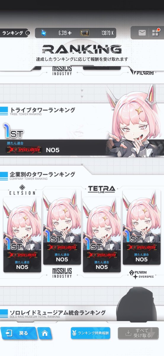 No5_game's tweet photo. やったぁぁぁぁぁぁぁぁぁぁぁぁ！！！

ソロレミュージアム以外全部うまったぁぁぁぁぁぁぁぁ！！！！！！！！！

リリースからやってやっと目標の一つ達成した！

#勝利の女神
#NIKKE
#メガニケ https://t.co/gzfg5HpLxD